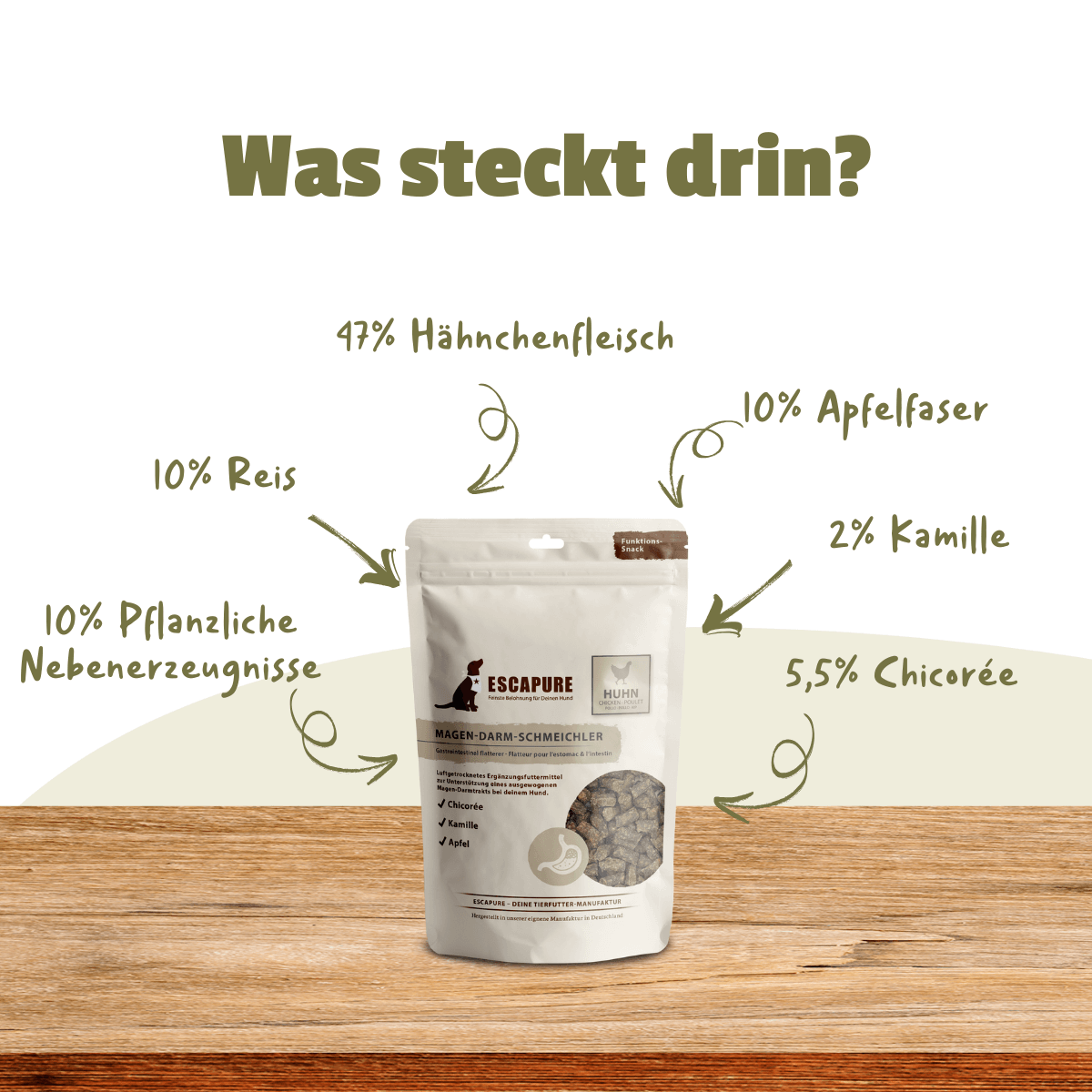 Magen Darm Schmeichler