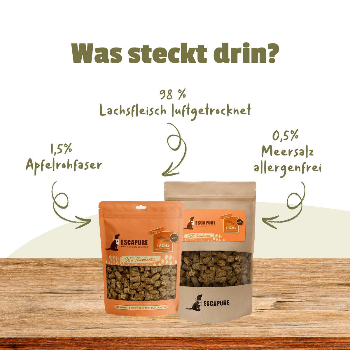 Lachs Snack Soft