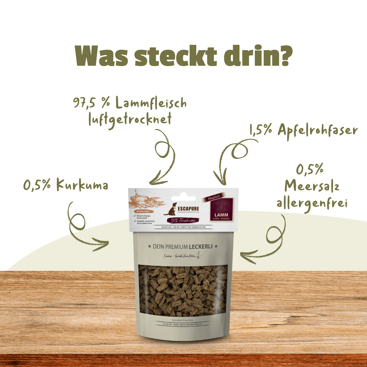 Lamm Hupferl mit Kurkuma