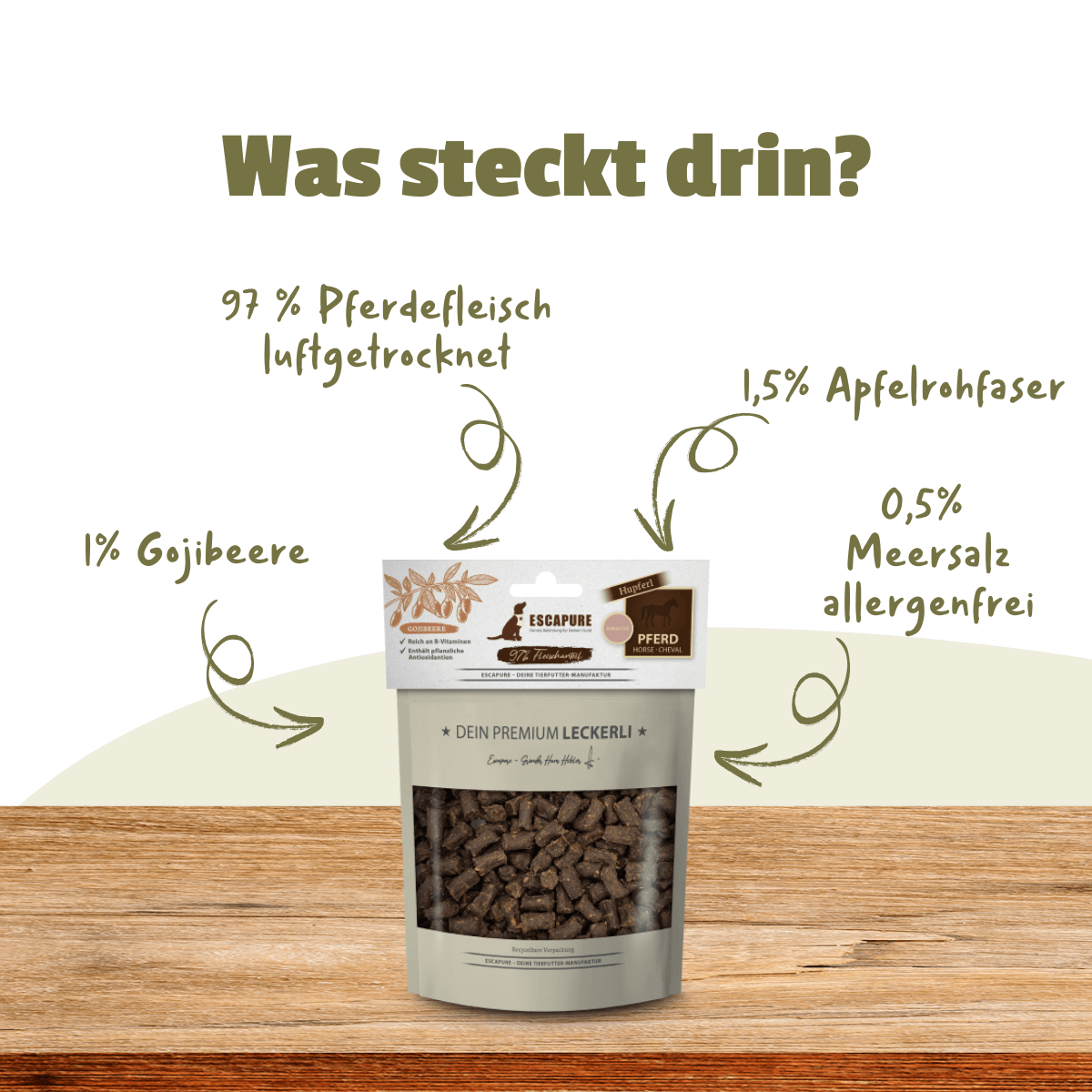 Pferde Hupferl mit Gojibeere