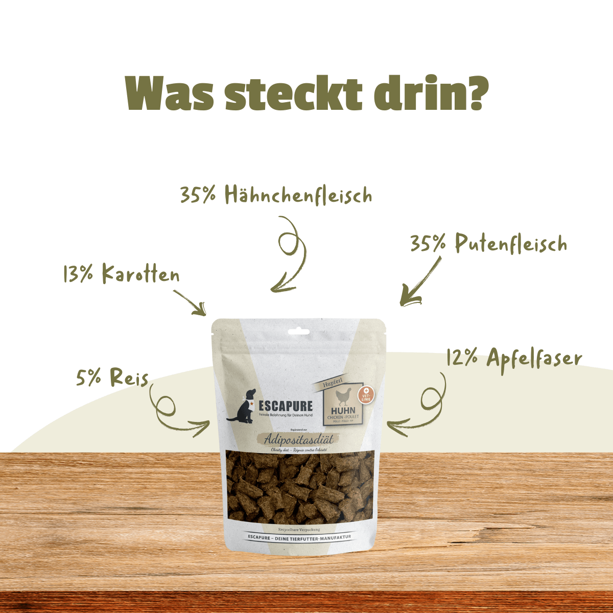 VET-Adipositasdiät Snack