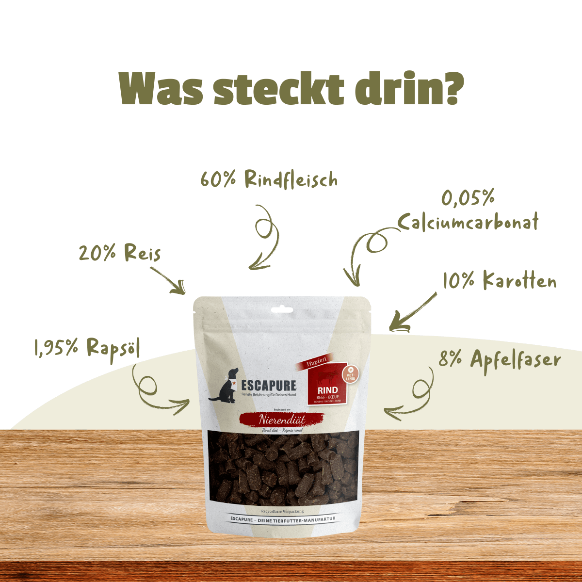 VET-Nierendiät Snack