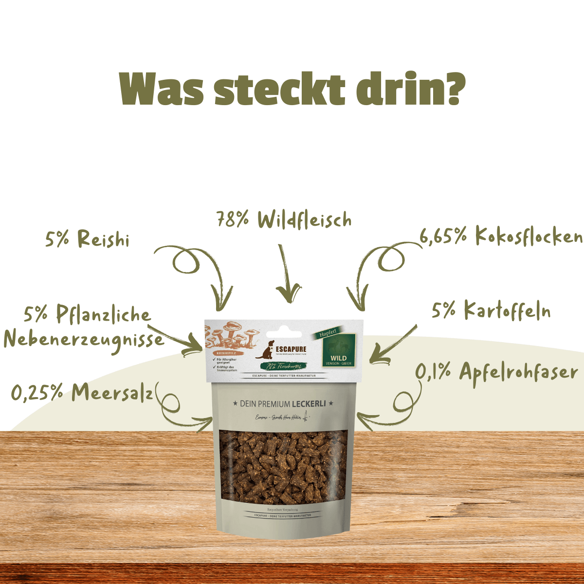 Wild Hupferl mit Reishi Vitalpilz