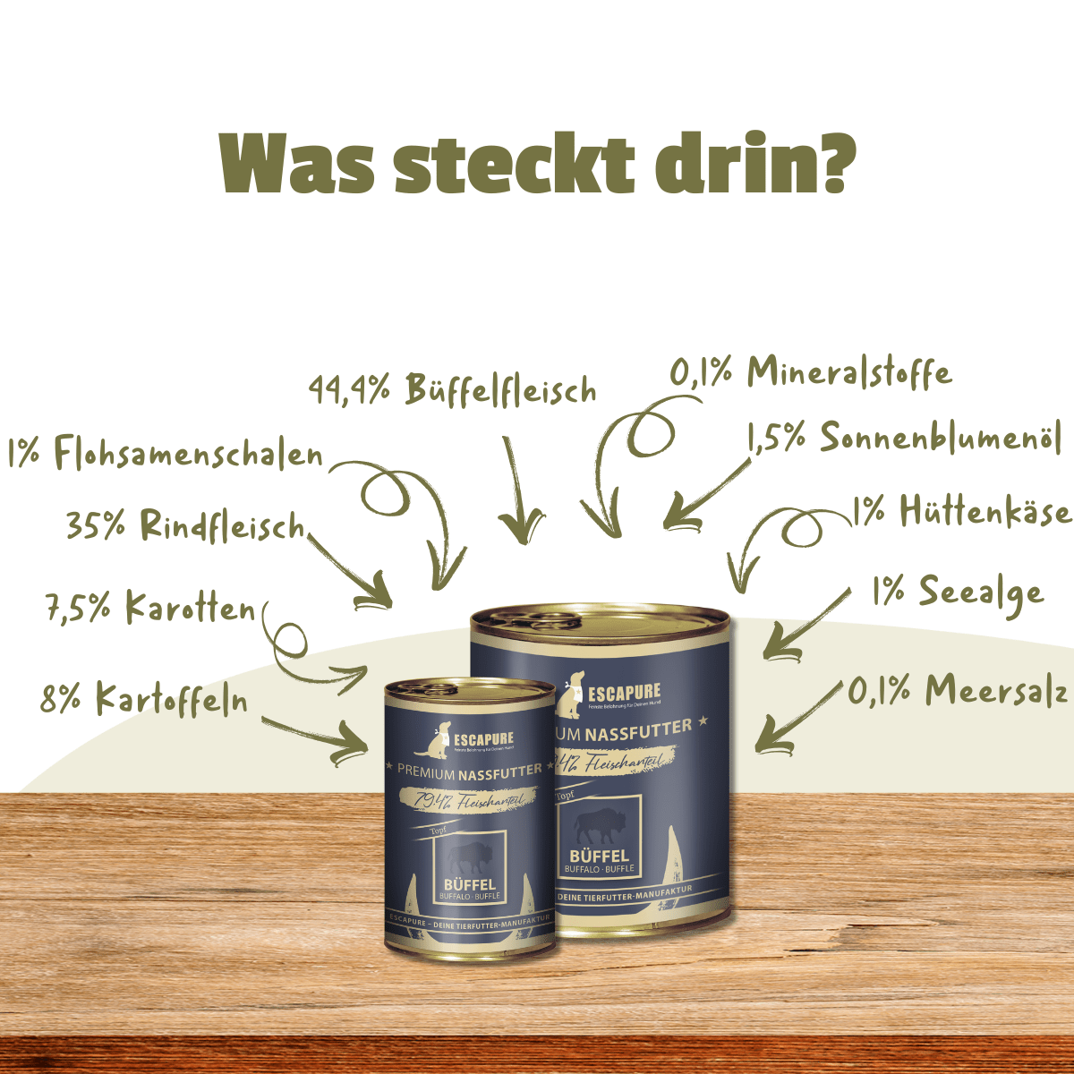 Büffel Topf
