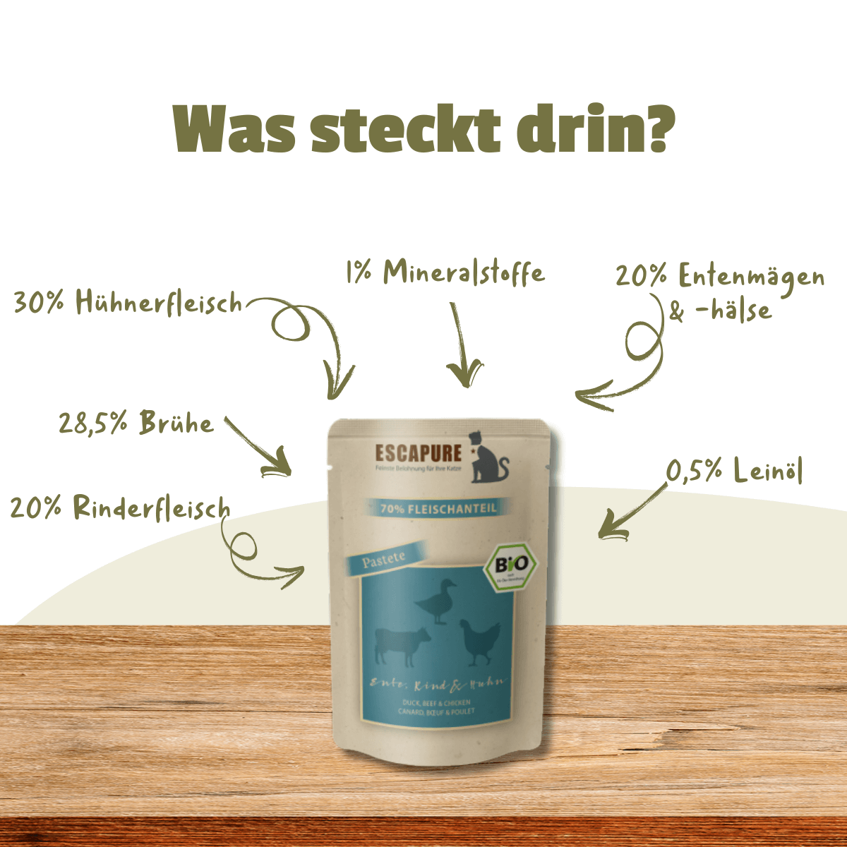 Katze BIO Ente, Rind & Huhn
