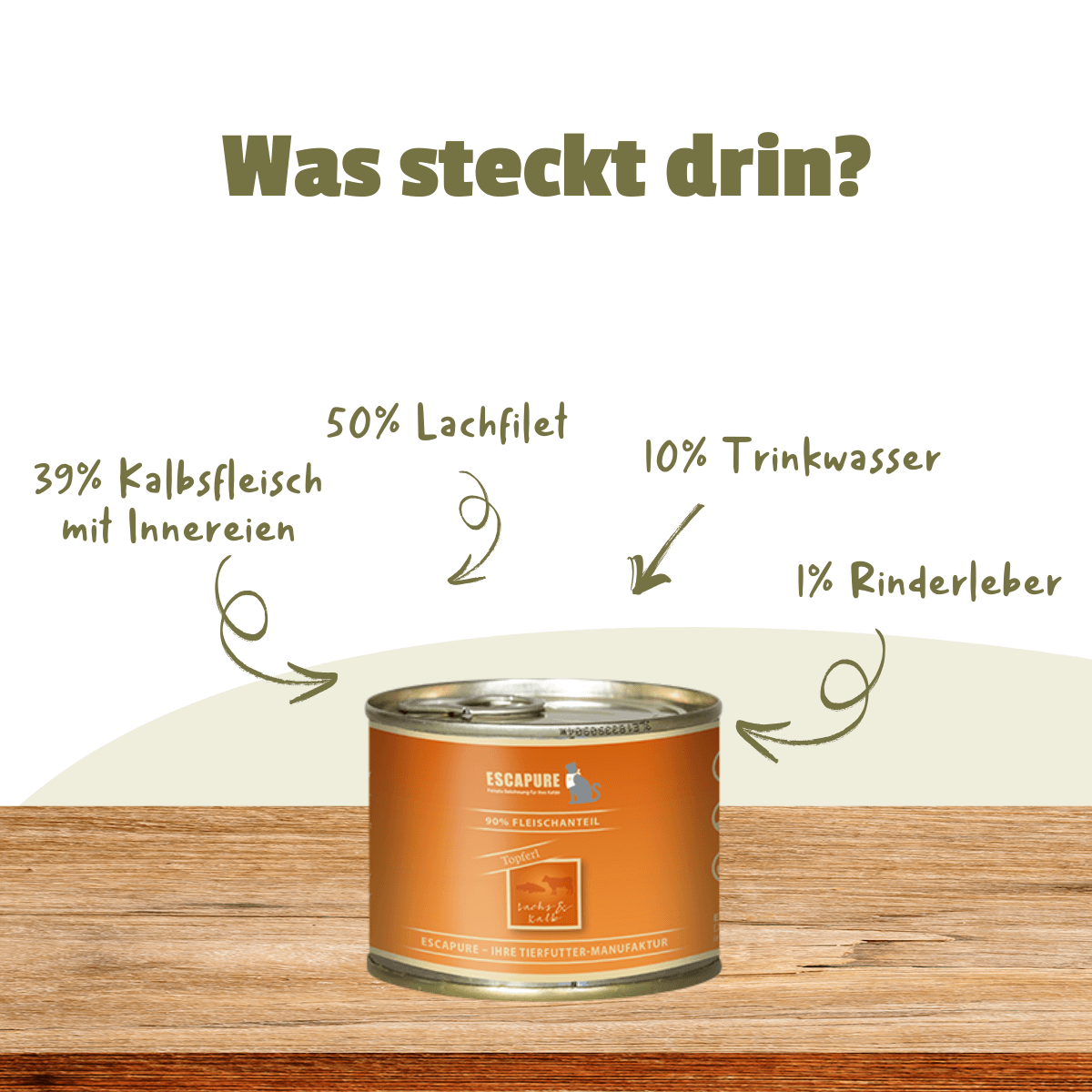 Lachs Topferl mit Kalb