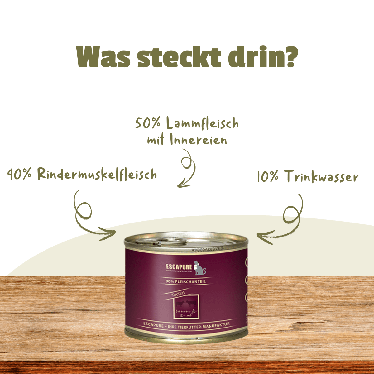 Lamm Topferl mit Rind