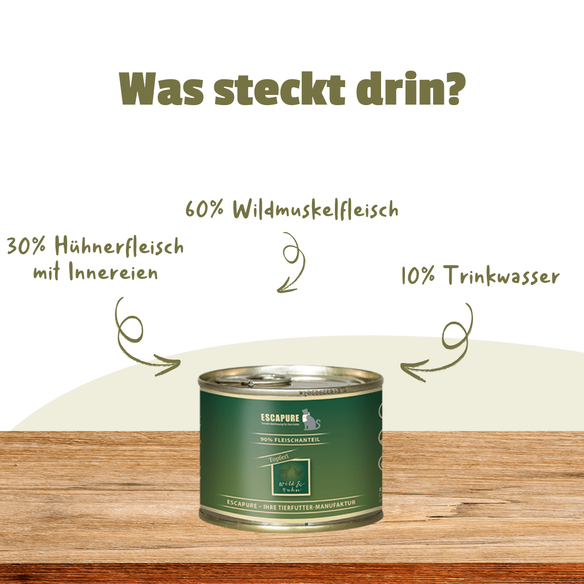 Wild Topferl mit Huhn