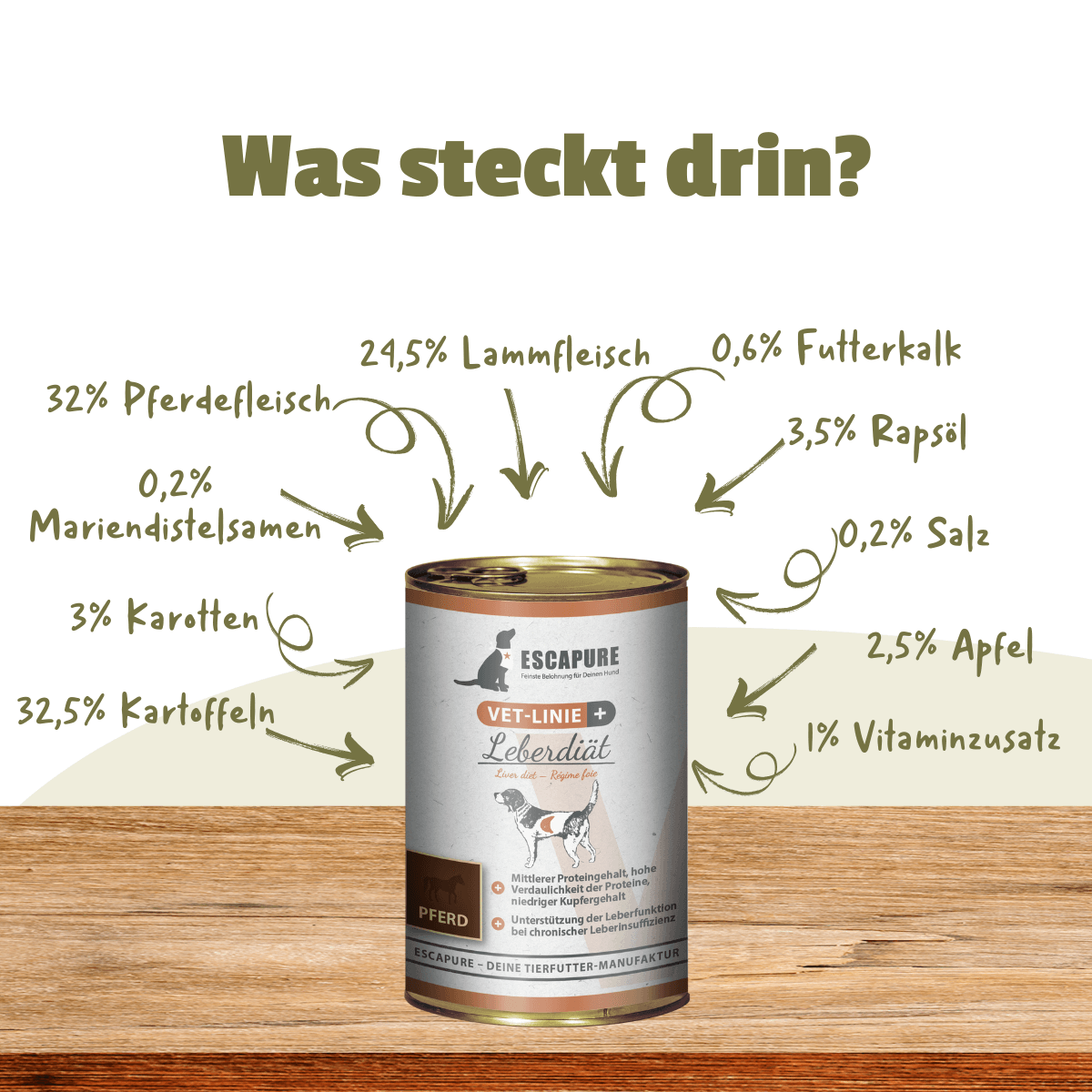 VET-Leberdiät Pferd