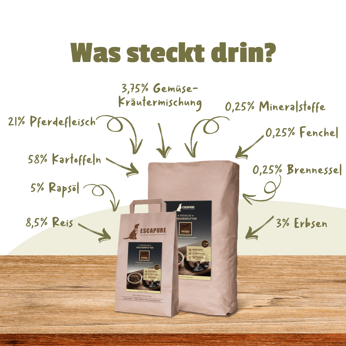 Senior Pferd Premium Trockenfutter