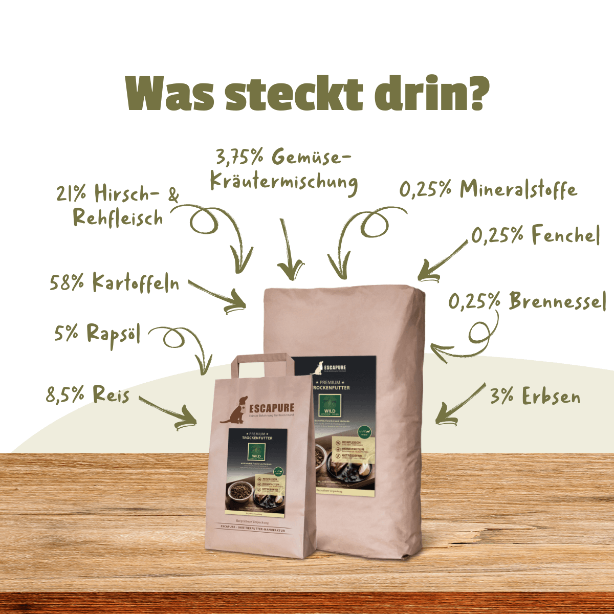 Senior Wild Premium Trockenfutter