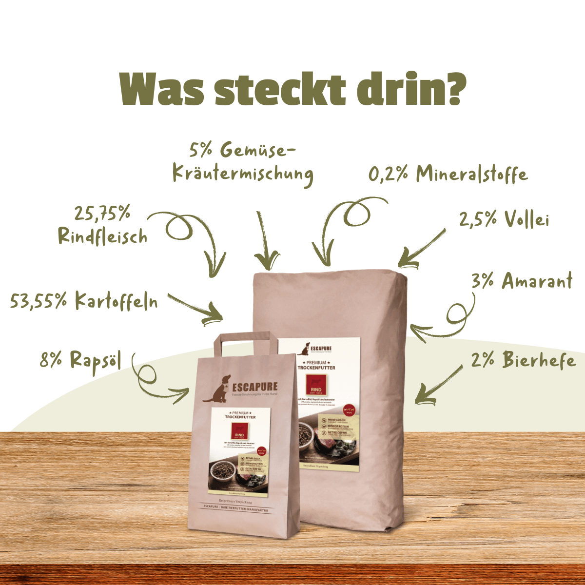 Welpe Rind Premium Trockenfutter
