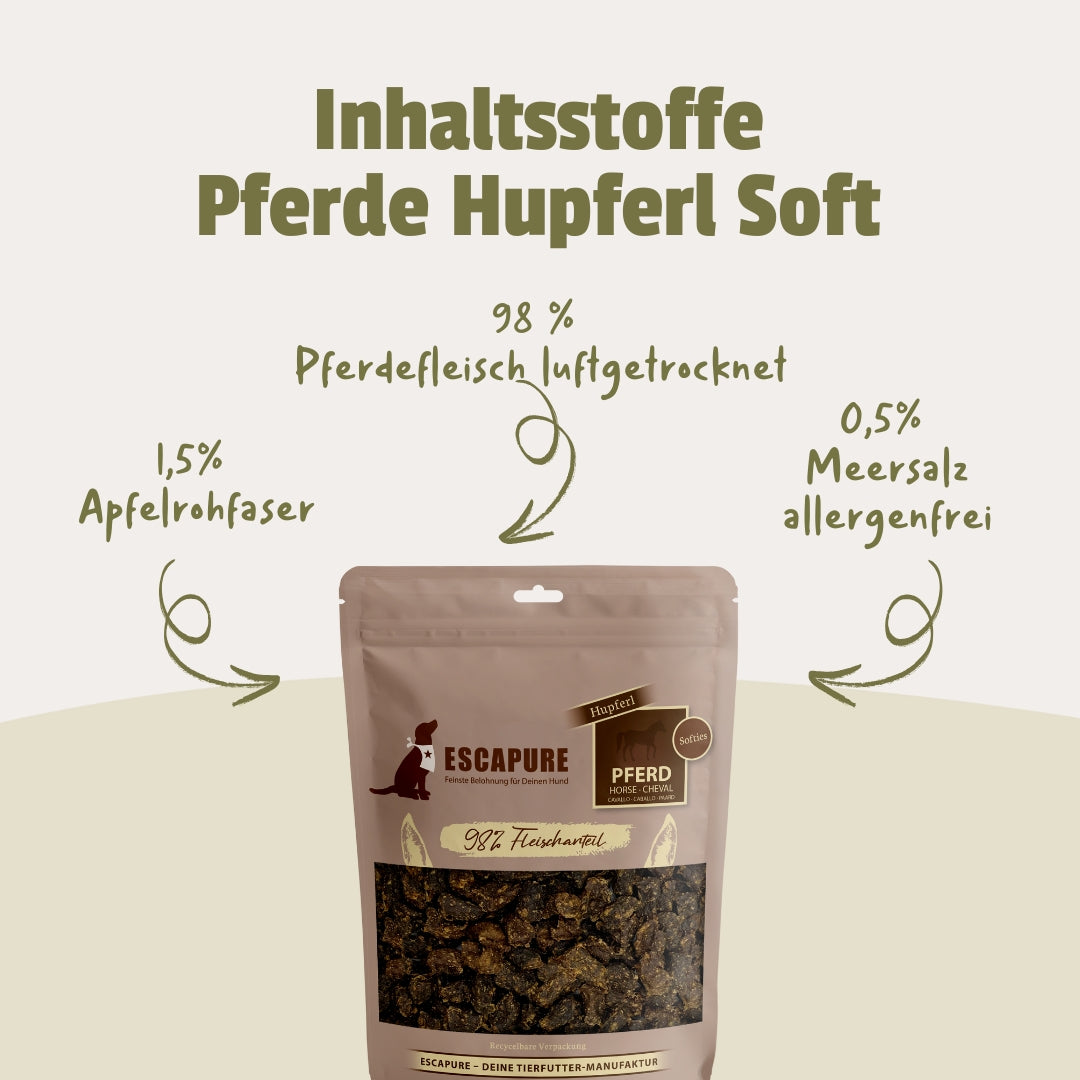 Maul & Magen Balance