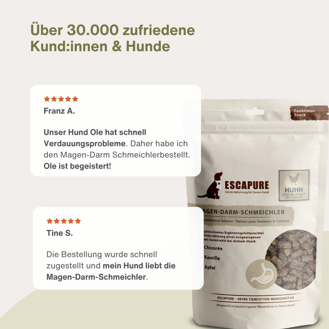 Maul & Magen Balance