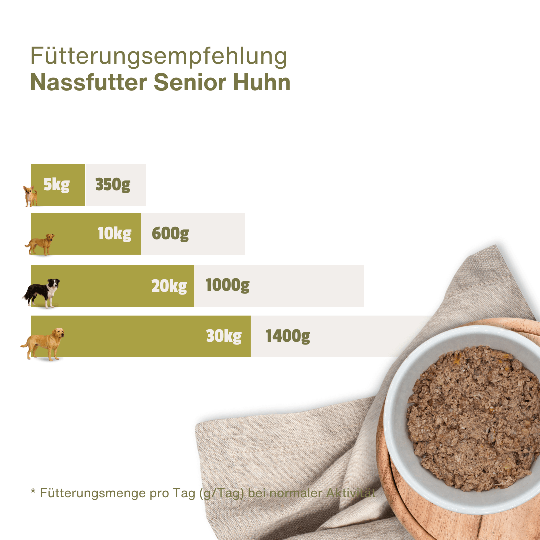 Senior-Menü Hähnchen