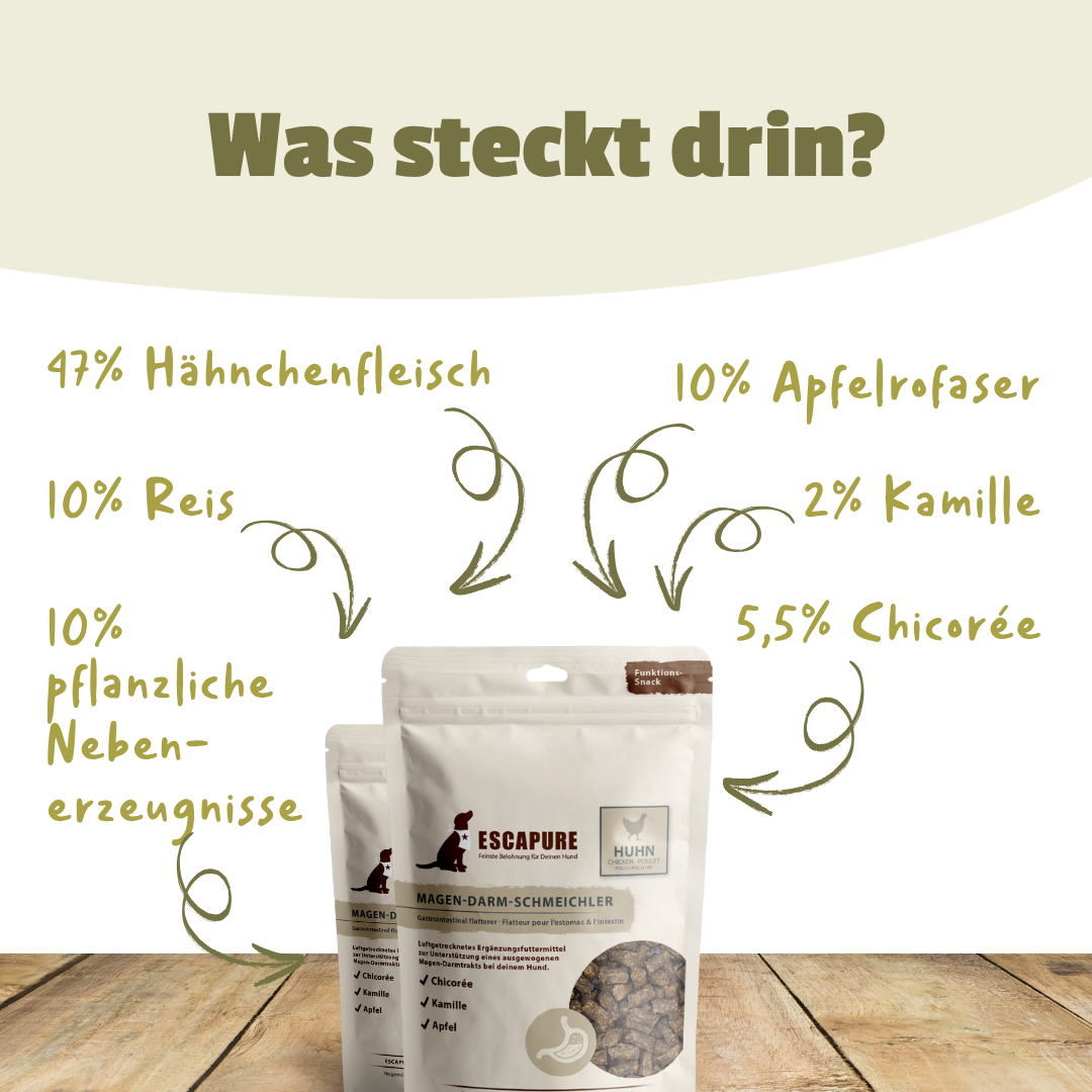 Magen Darm Schmeichler