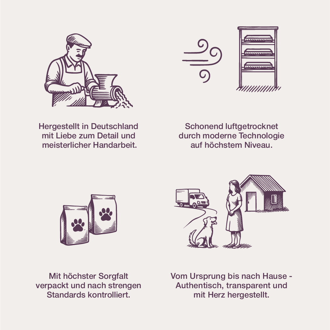 Superior Trockenfutter Lamm