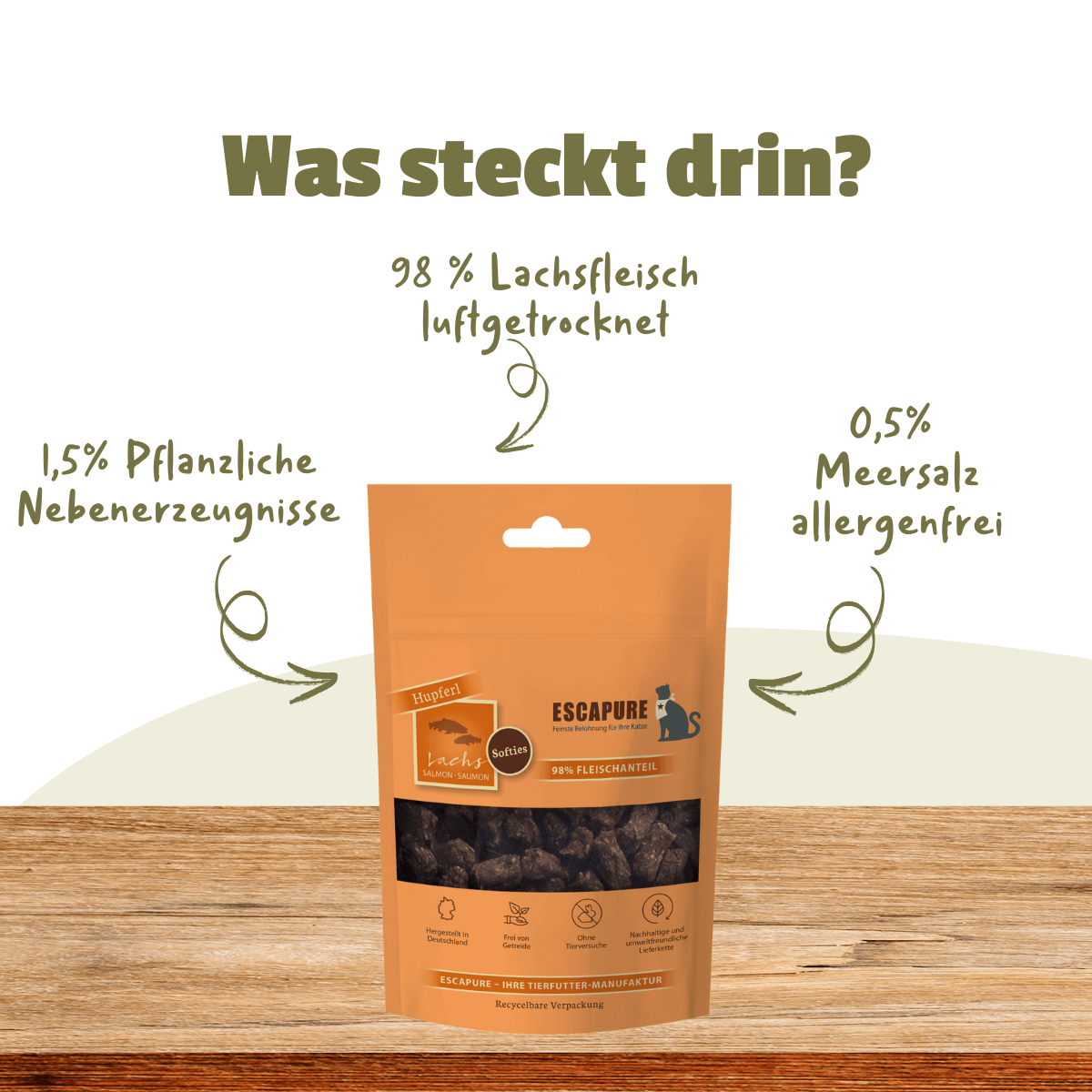Lachs Snack Soft
