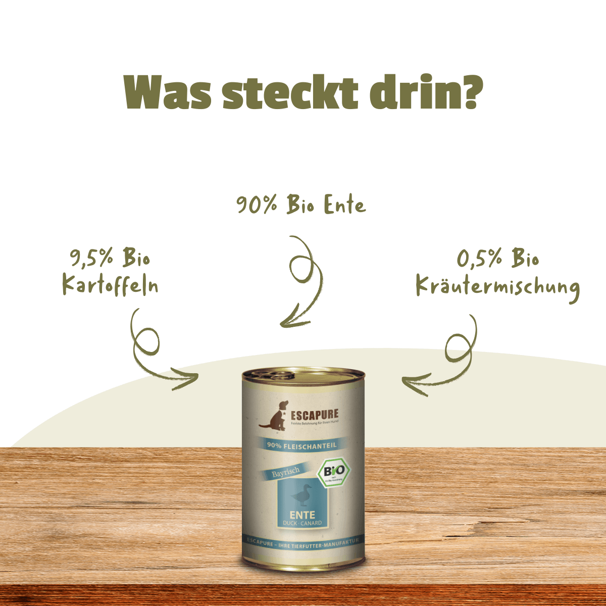 BIO Ente Bayerisch