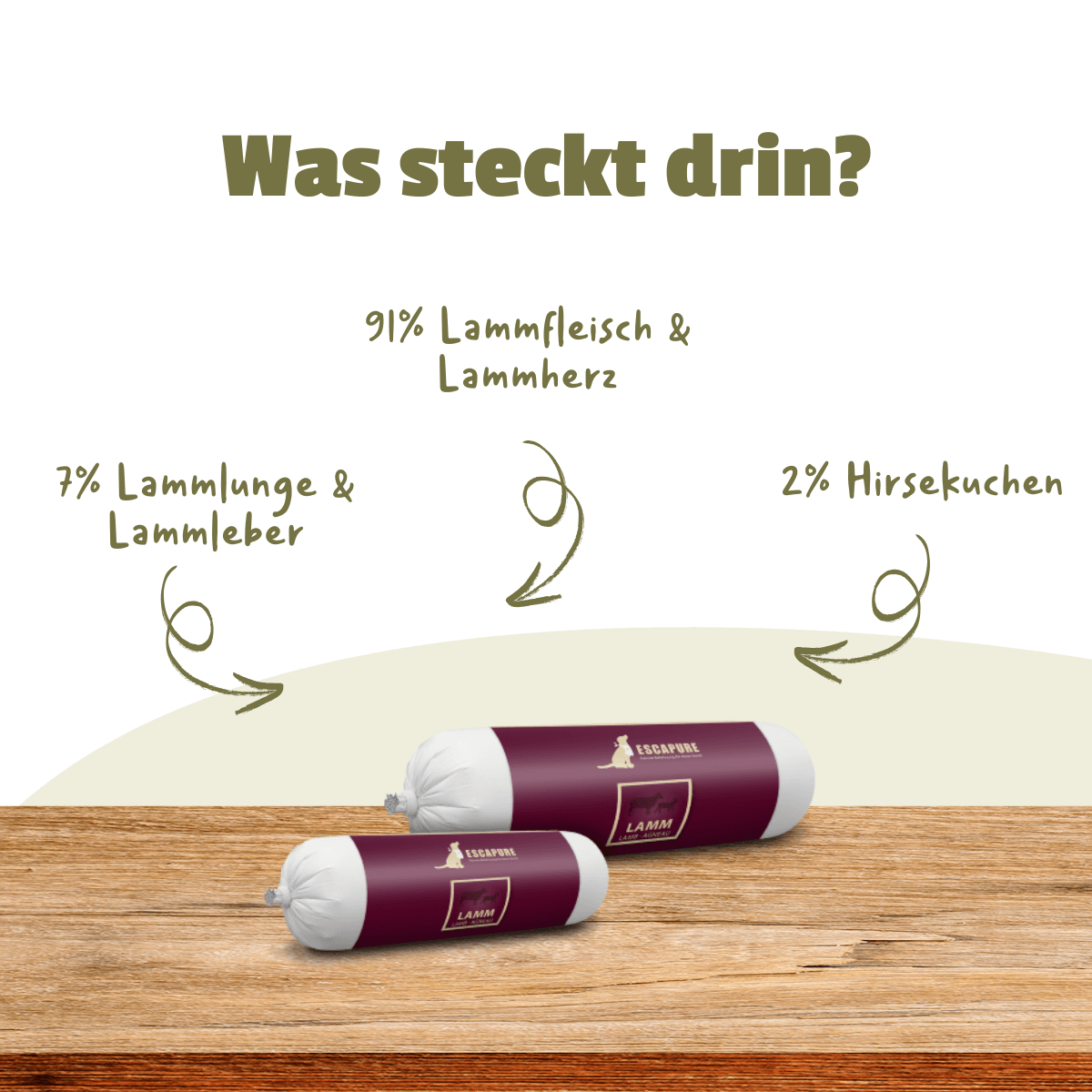 Lamm Wurst