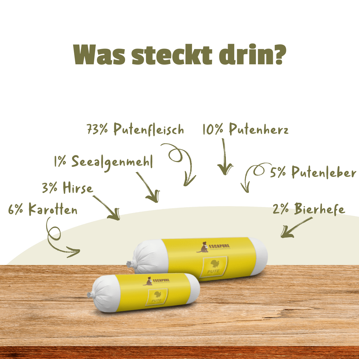 Puten Wurst