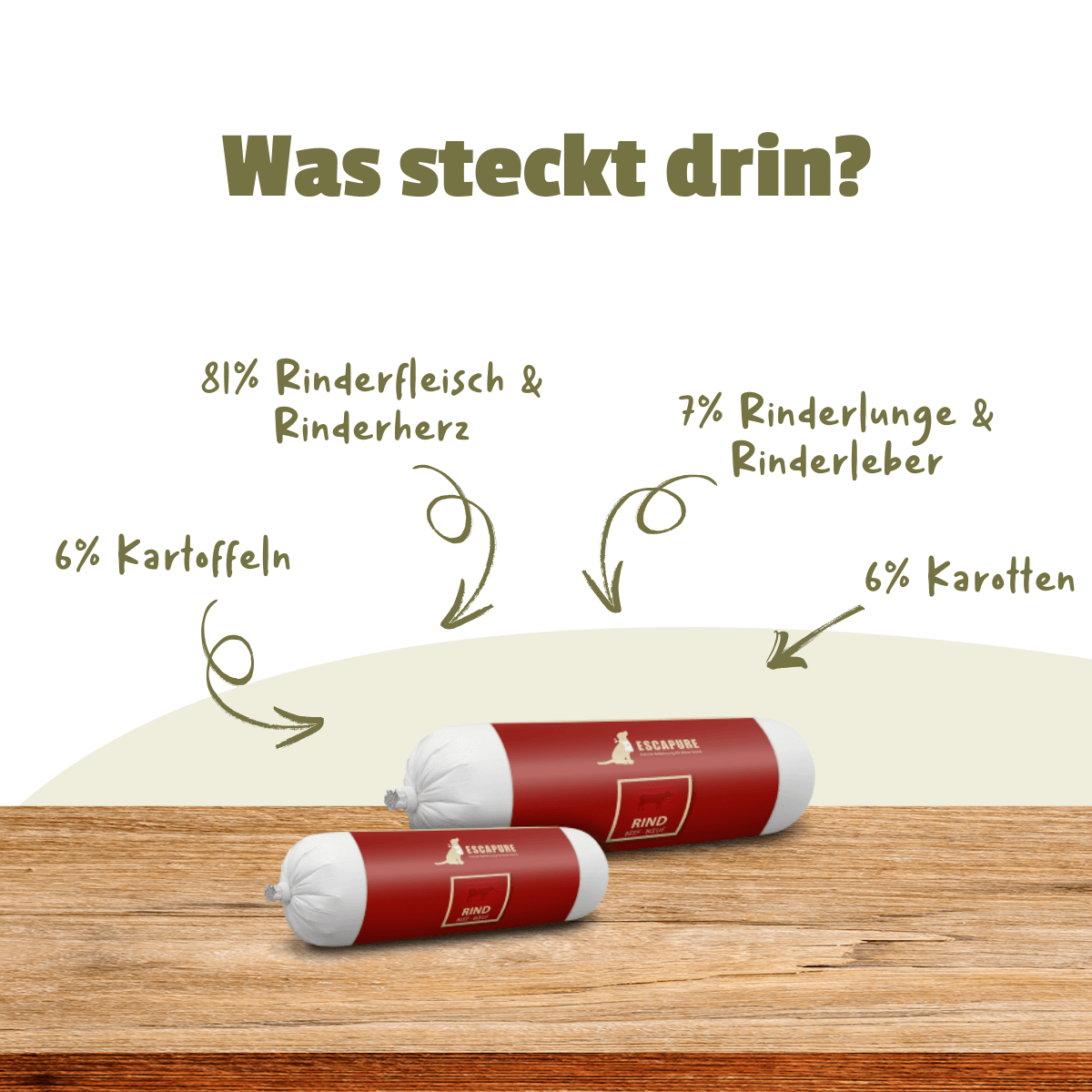 Rinder Wurst