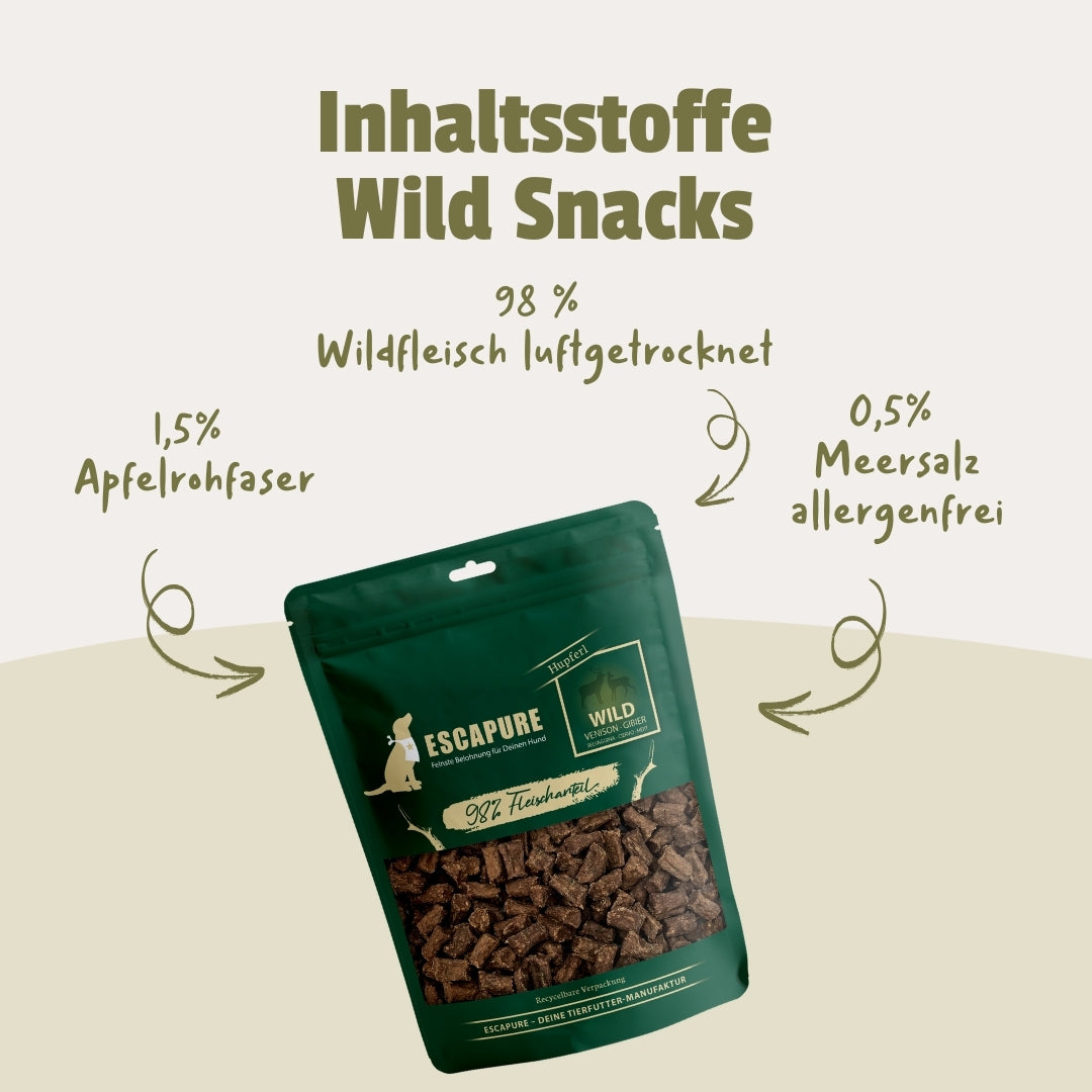 Testpaket Wild