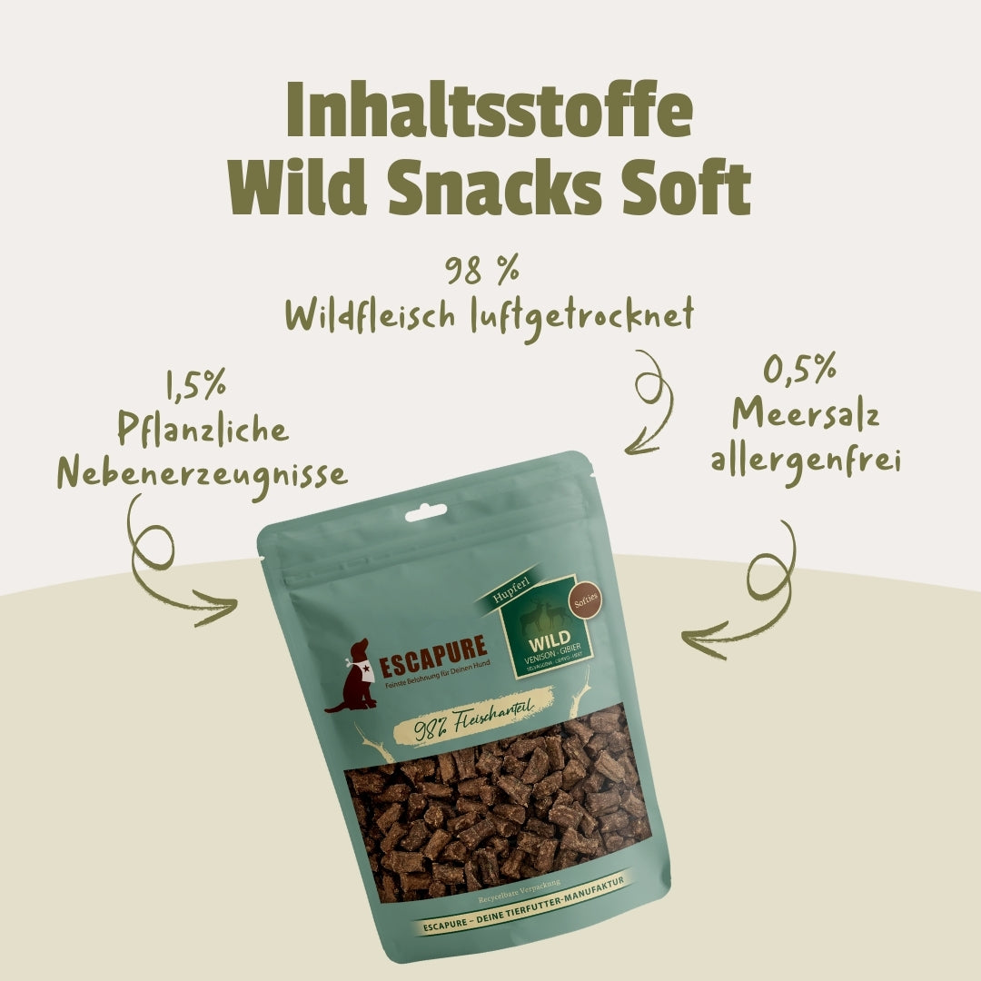 Testpaket Wild