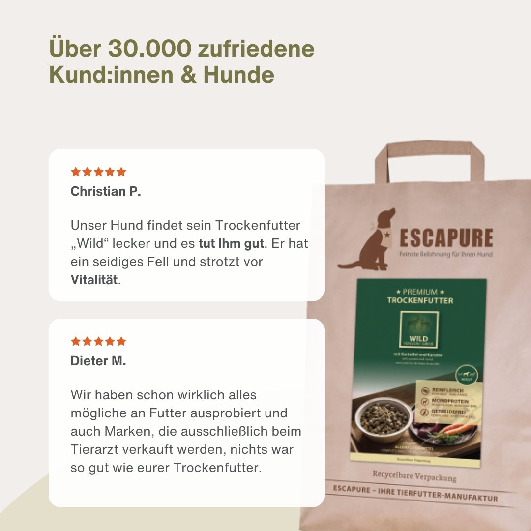 Dein Trockenfutter Testpaket
