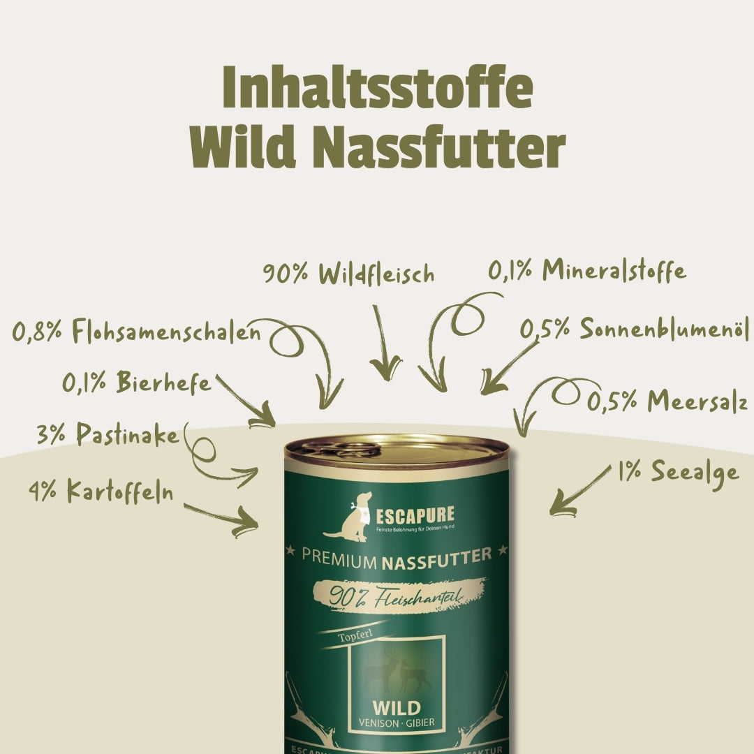 Testpaket Wild